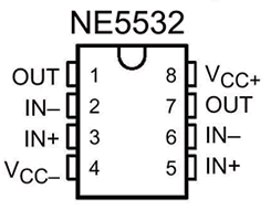 NE5532引脚图