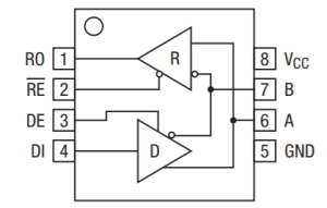 SP3485EN芯片引脚图